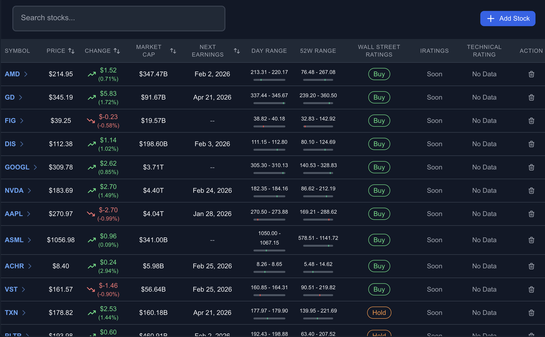 Portfolio Management Interface
